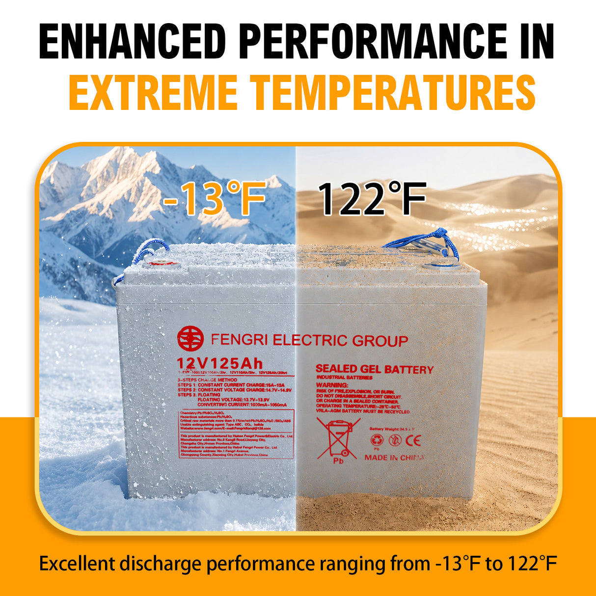 12V/125AH Deep Cycle GEL Battery
