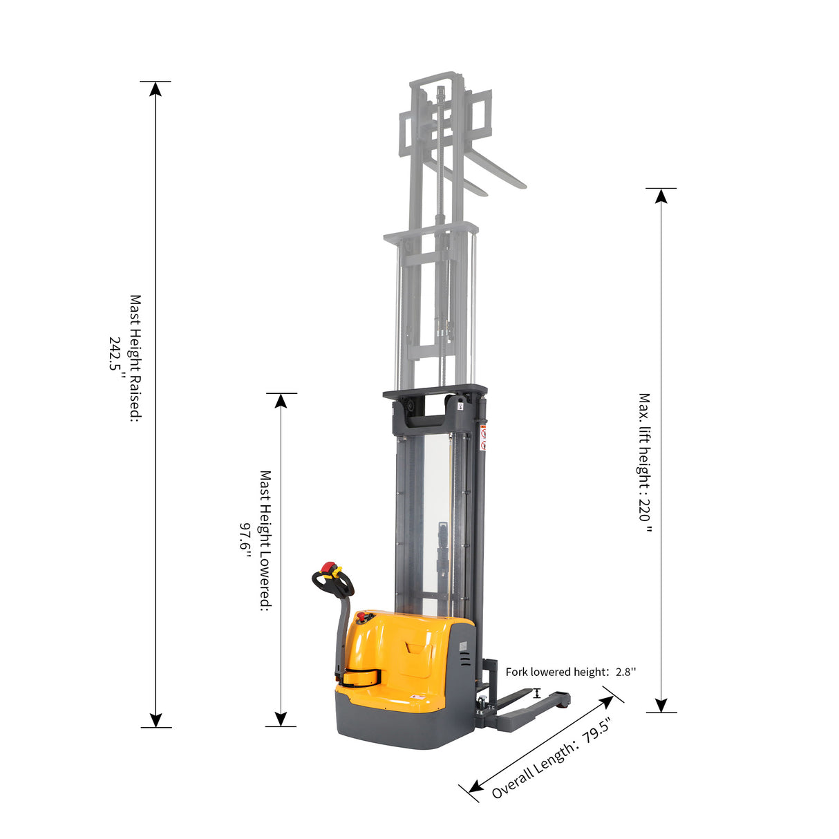 Electric Walkie Straddle Stacker| 3300 lbs. | 98" or 177" or 220" Lifting Height| 24V/200AH