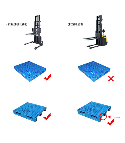 Wix CTD pallet.jpeg (6814924865704)