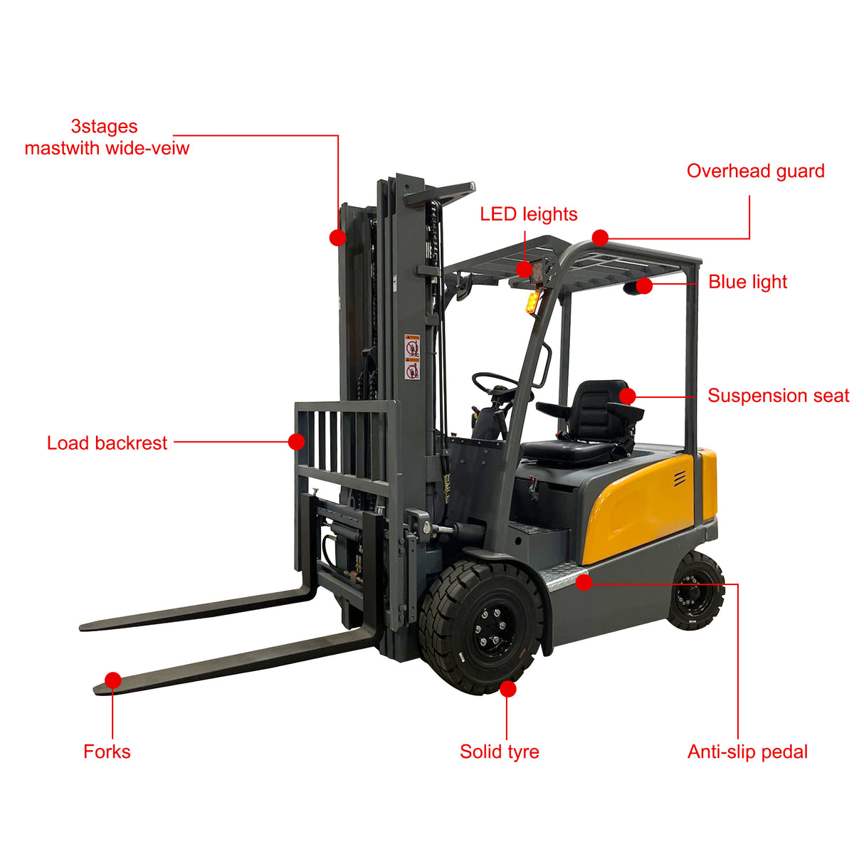 4-Wheel Electric Forklift, Lead-Acid Battery A-4004
