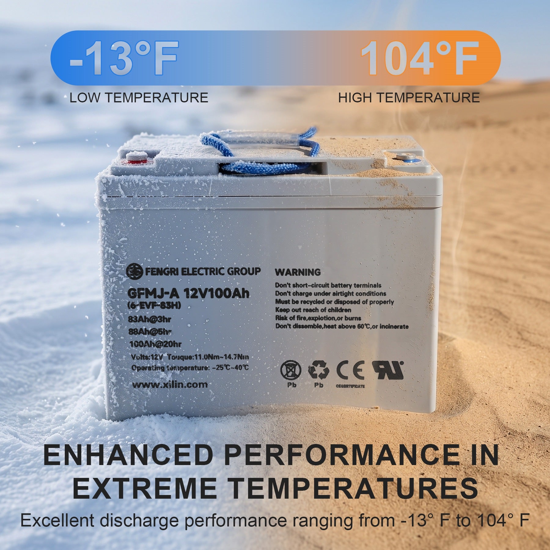 12V/100AH Deep Cycle GEL Rechargeable Battery – APOLLO FORKLIFT LLC