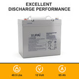 12V/65 Ah Rechargeable Lead Acid Battery
