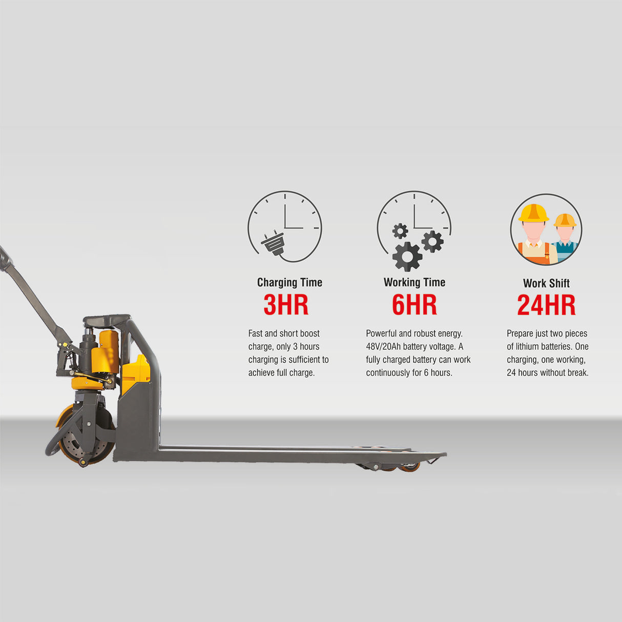 Electric Walkie Pallet Truck