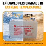 12V/125AH Deep Cycle GEL Battery