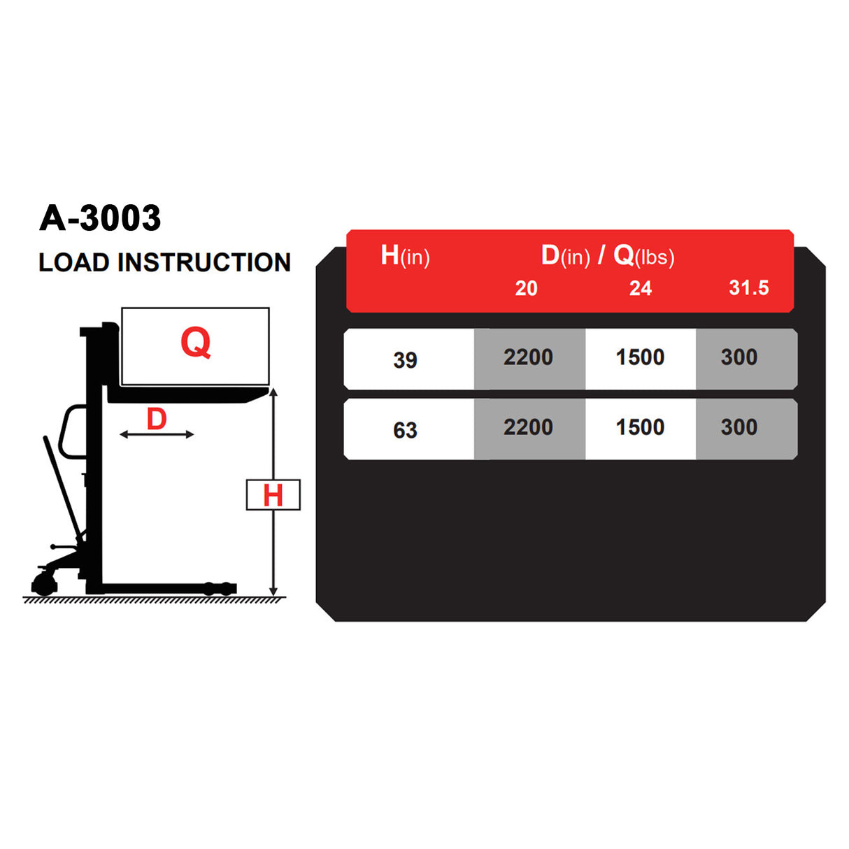 Manual Fixed-Leg Stacker A-3003 | 2,200 lb Capacity