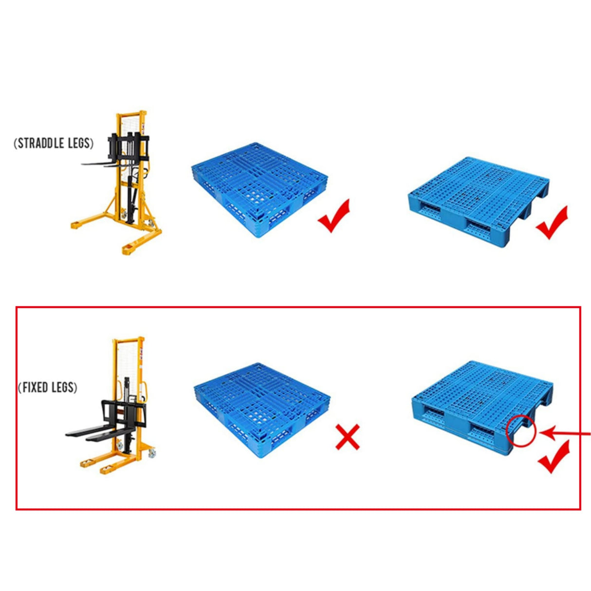 Manual Fixed-Leg Stacker